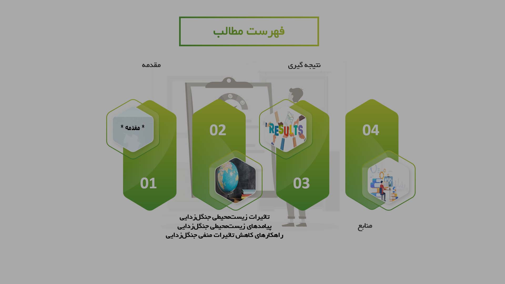 پاورپوینت تاثیرات زیست محیطی جنگل‌زدایی